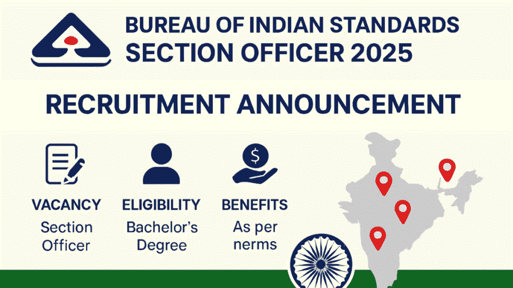 BIS Recruitment in Karnataka