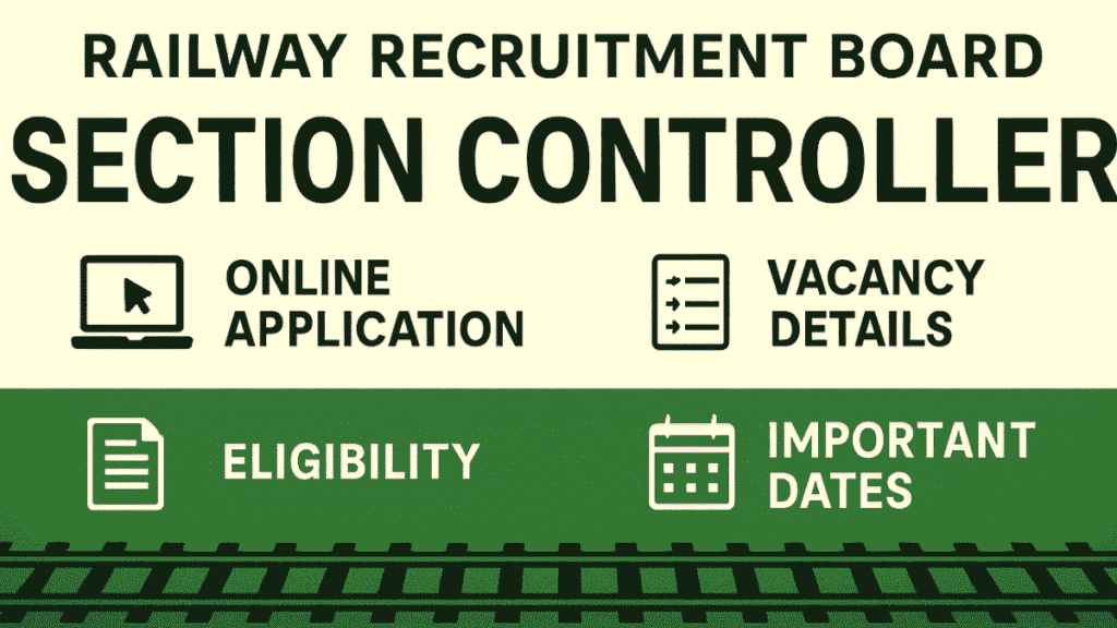 RRB Recruitment in Karnataka